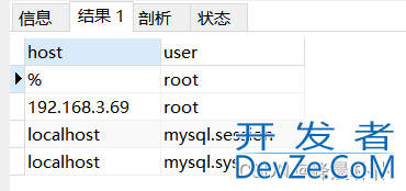 mysql错误码1045解决方案