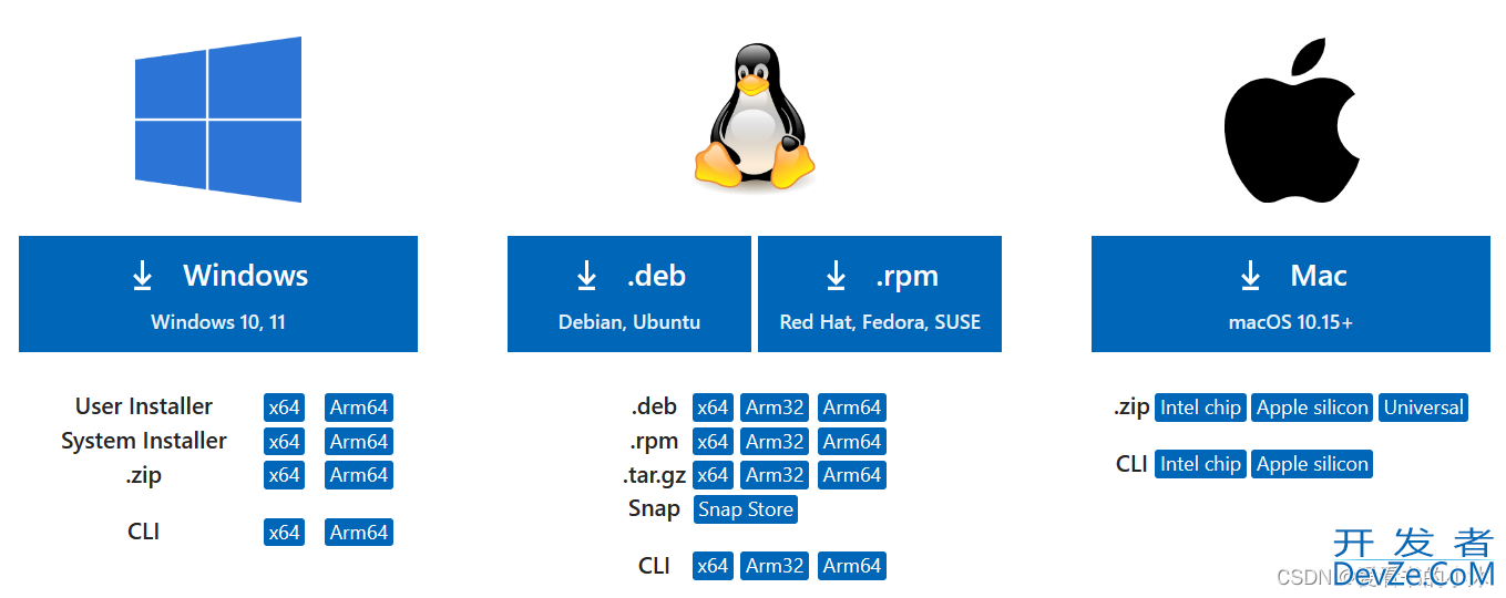 VSCode搭建Java开发环境的超详细步骤