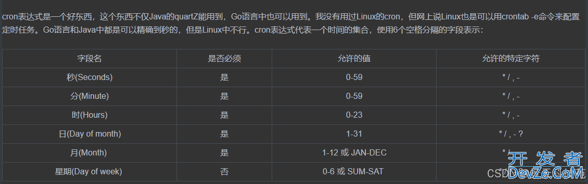 详解Go语言中如何创建Cron定时任务