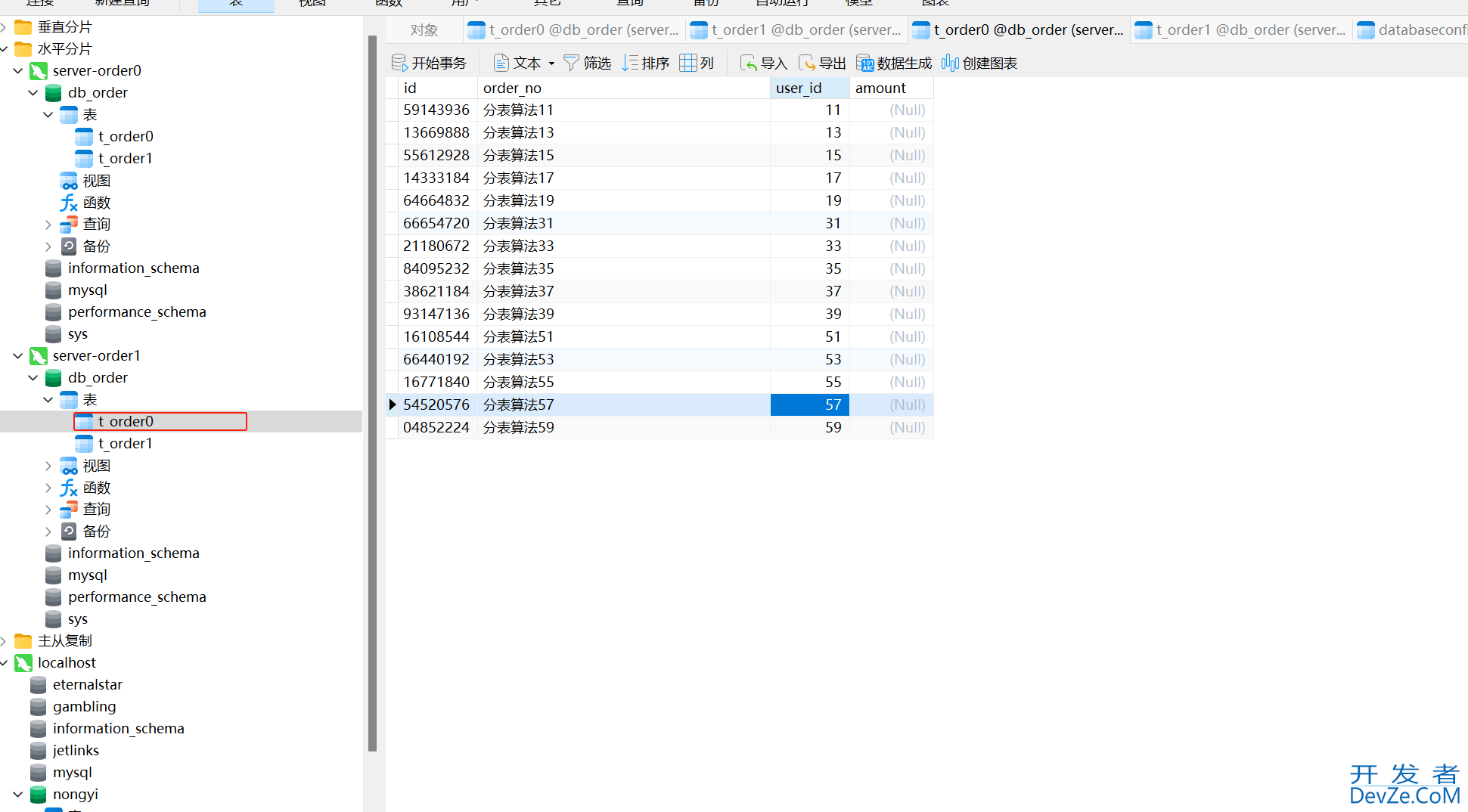 MyBatis-Flex+ShardingSphere-JDBC多数据源分库分表实现