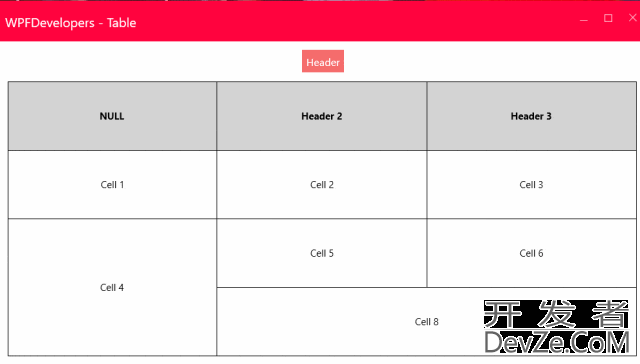 WPF实现Table布局控件的示例代码