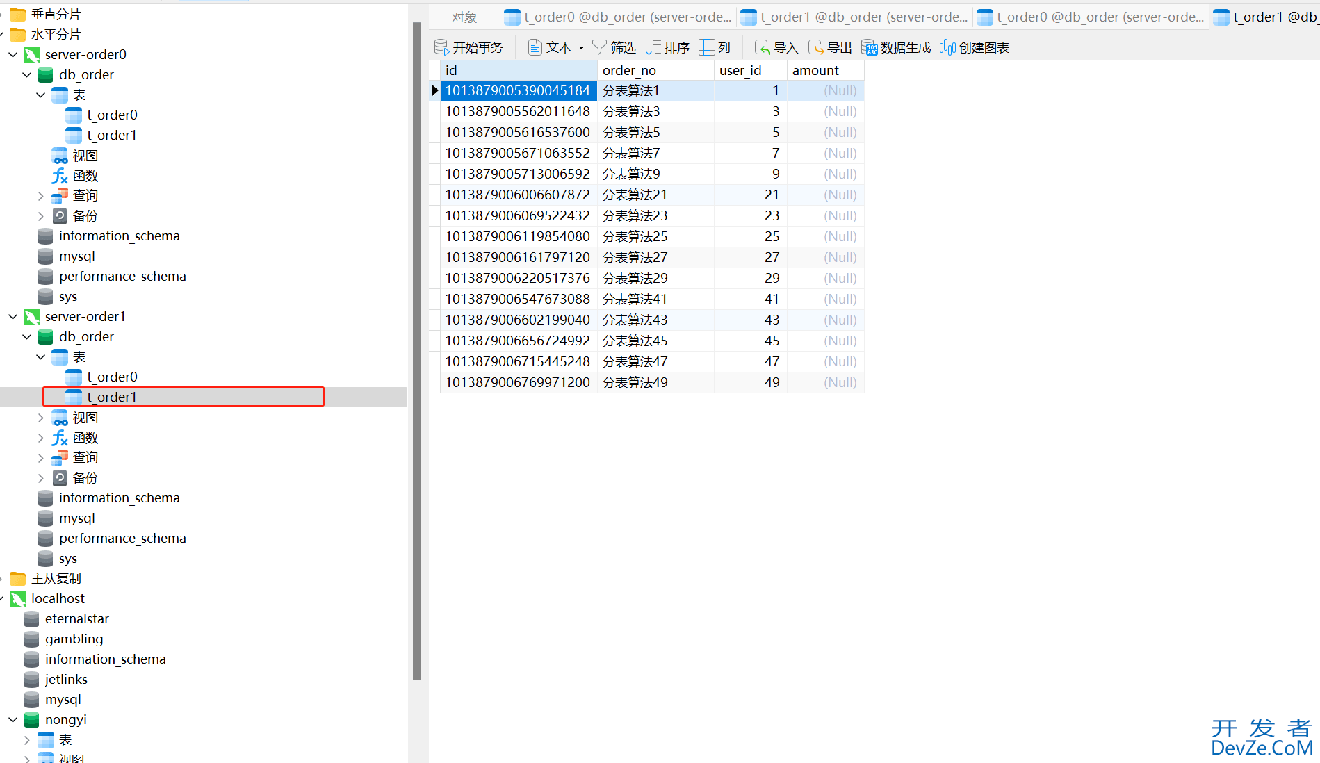 MyBatis-Flex+ShardingSphere-JDBC多数据源分库分表实现