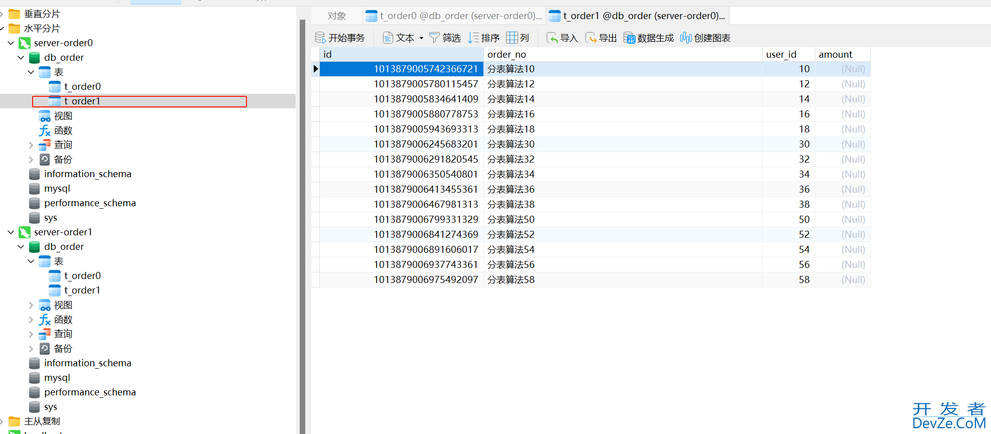 MyBatis-Flex+ShardingSphere-JDBC多数据源分库分表实现