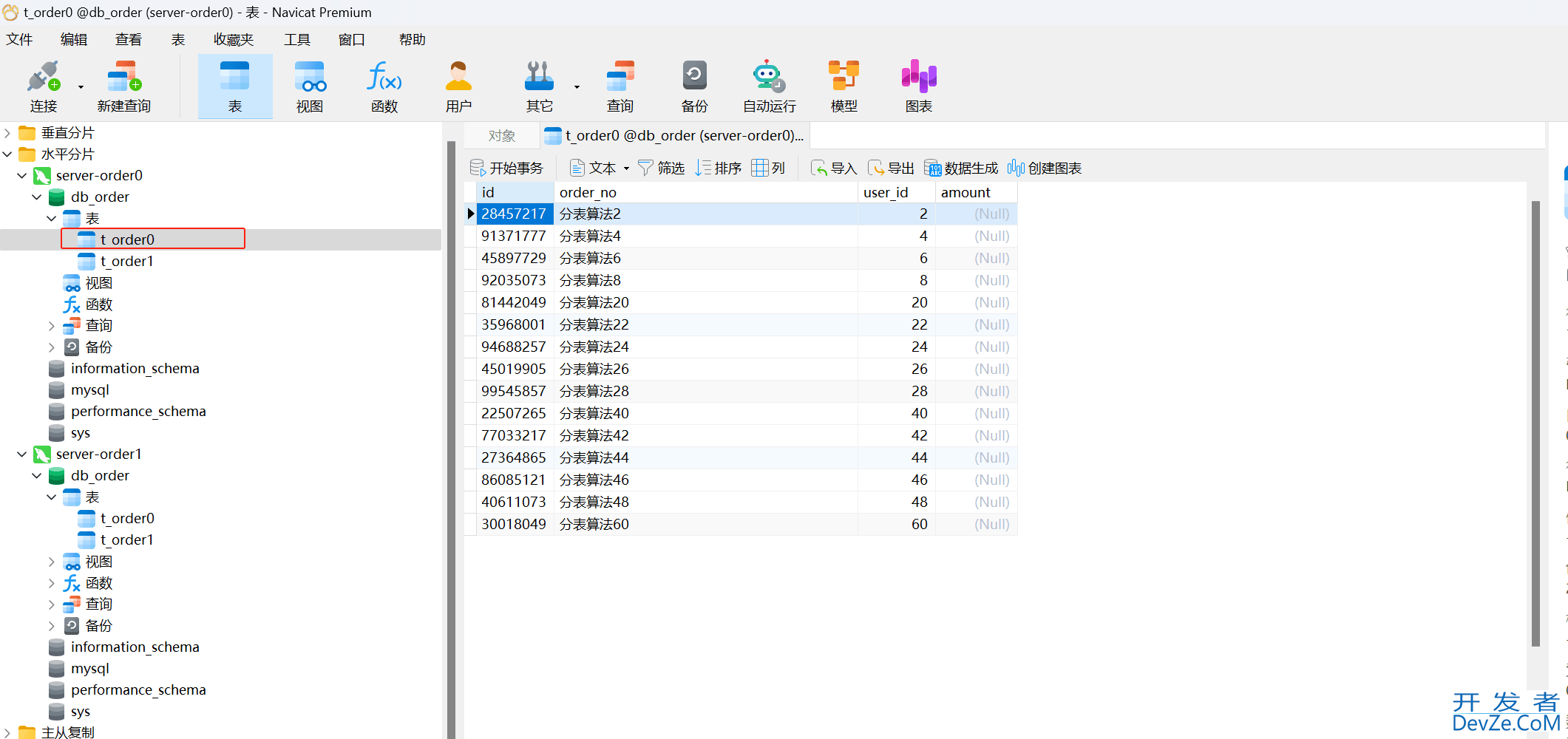 MyBatis-Flex+ShardingSphere-JDBC多数据源分库分表实现