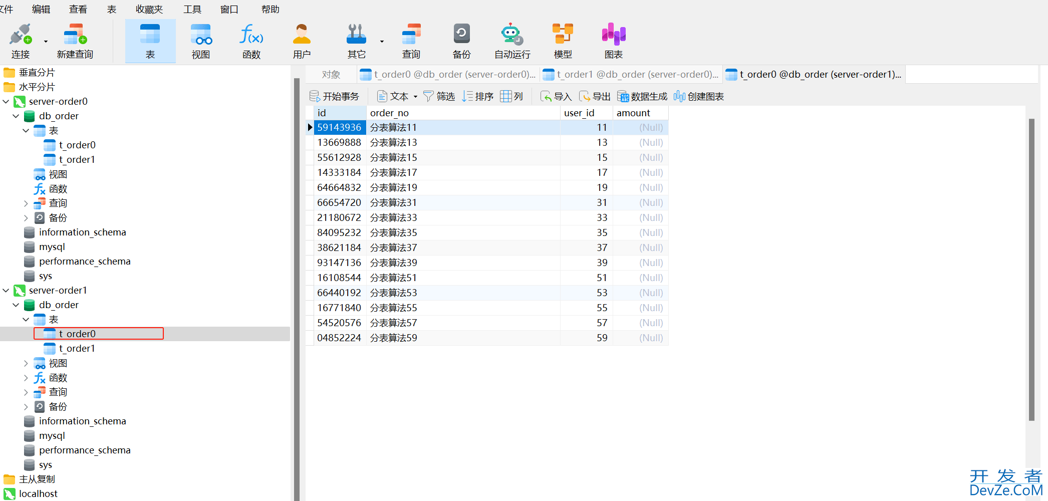 MyBatis-Flex+ShardingSphere-JDBC多数据源分库分表实现