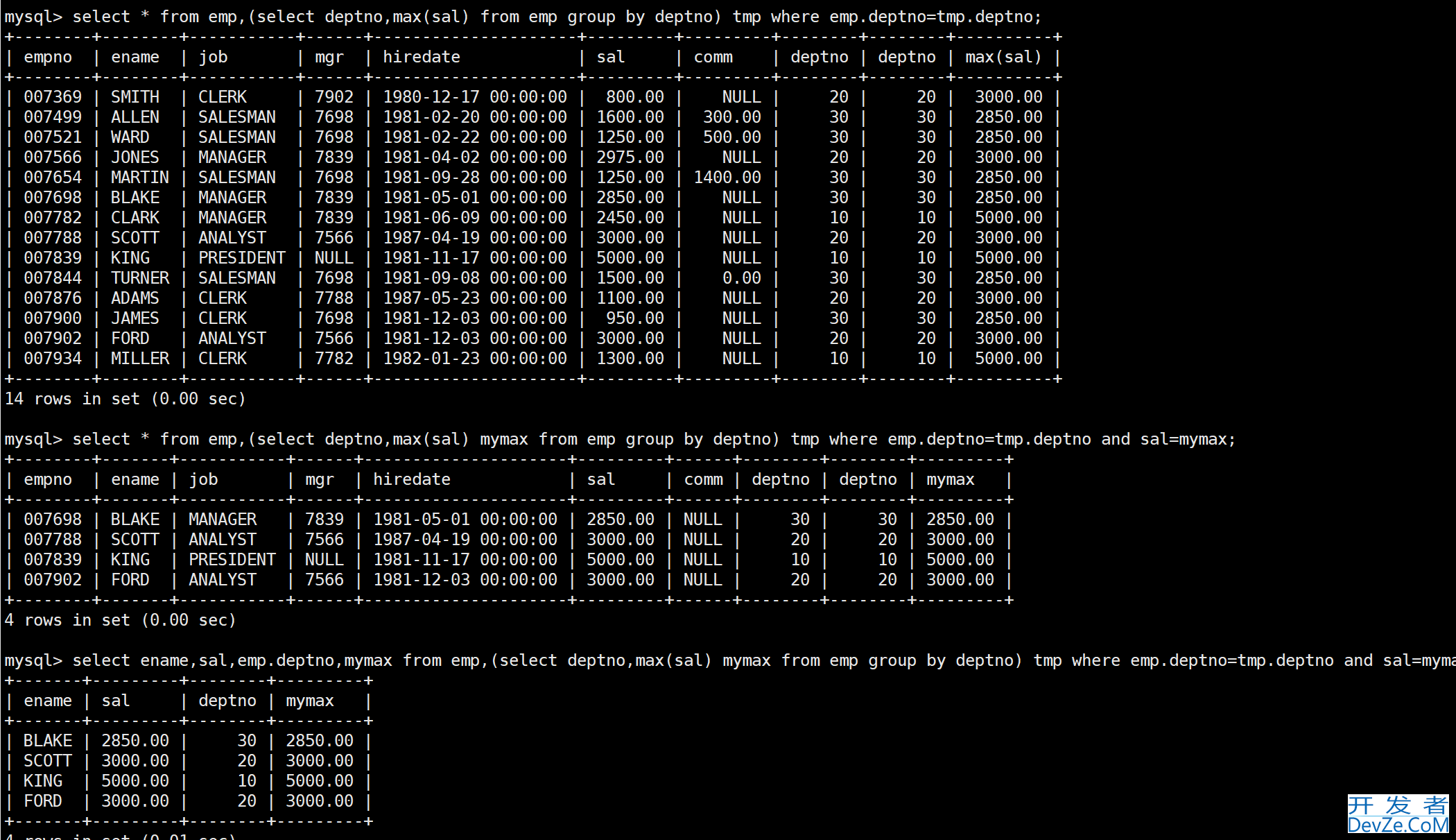 MySQL复合查询和表的内外连接示例详解