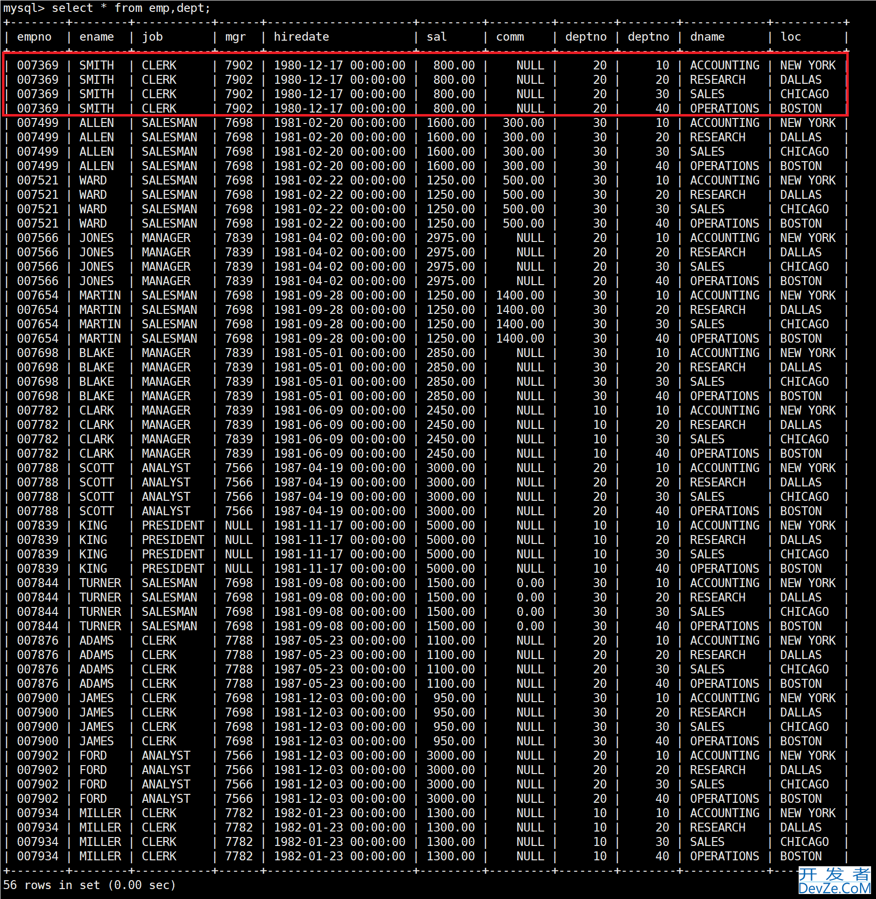 MySQL复合查询和表的内外连接示例详解