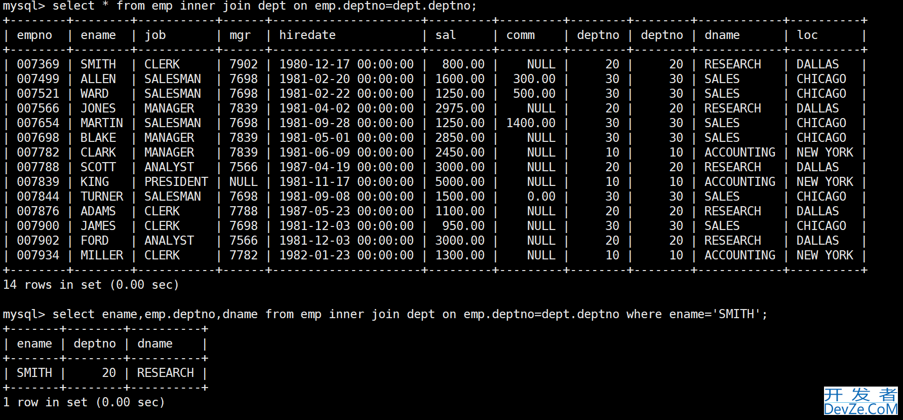 MySQL复合查询和表的内外连接示例详解