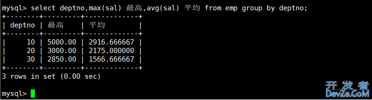 MySQL复合查询和表的内外连接示例详解