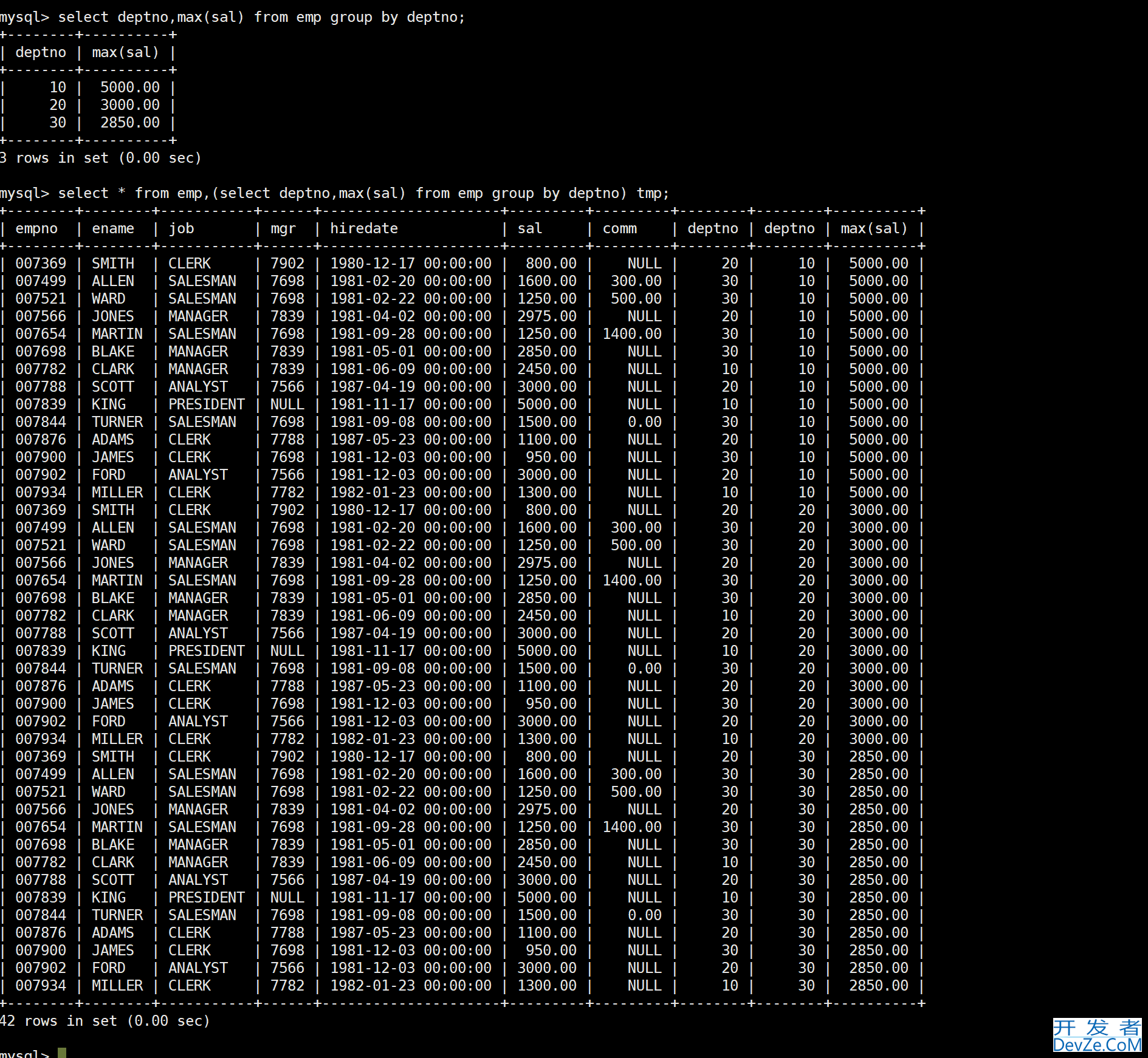 MySQL复合查询和表的内外连接示例详解