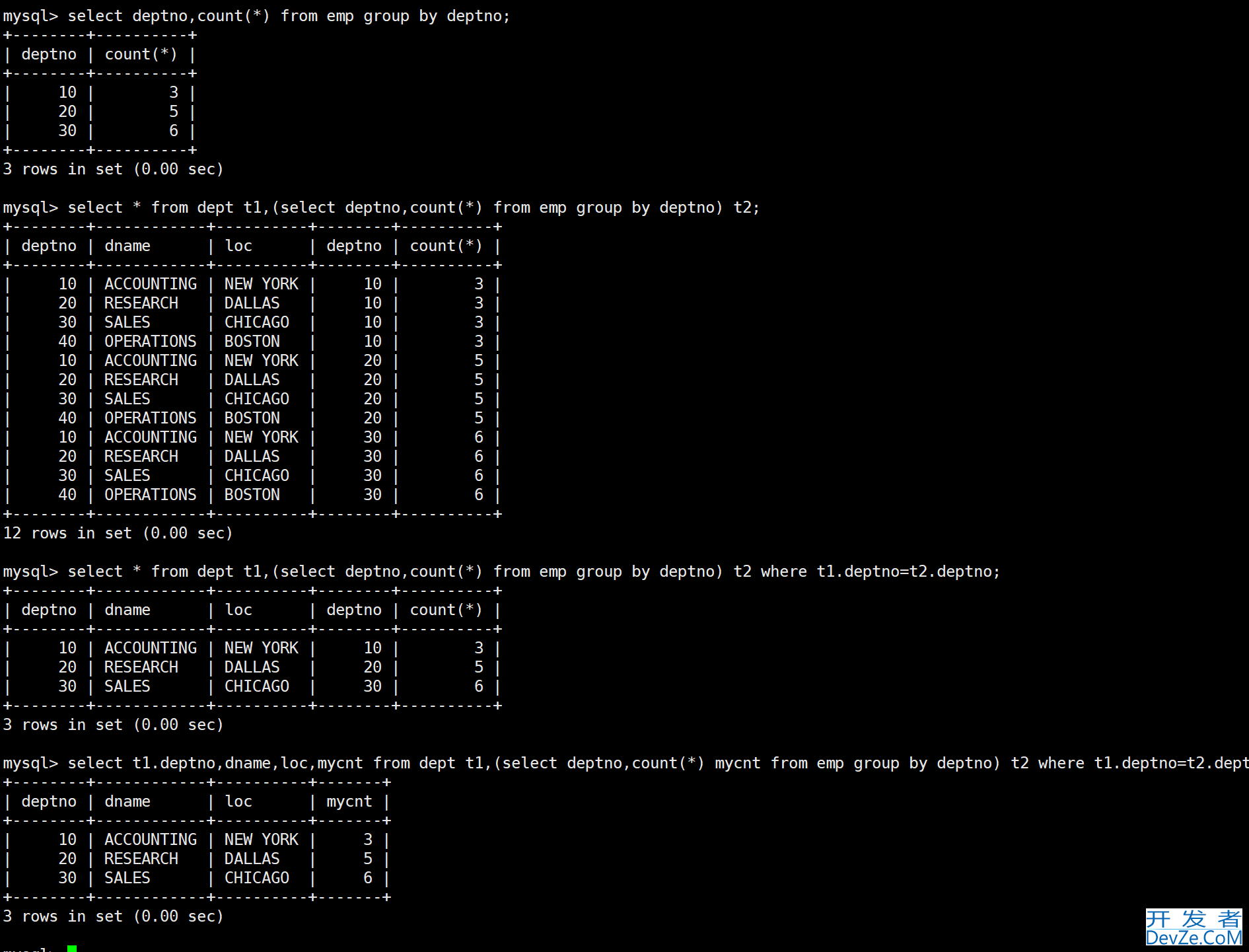 MySQL复合查询和表的内外连接示例详解