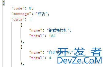 教你用java stream对集合中的对象按指定字段进行分组并统计