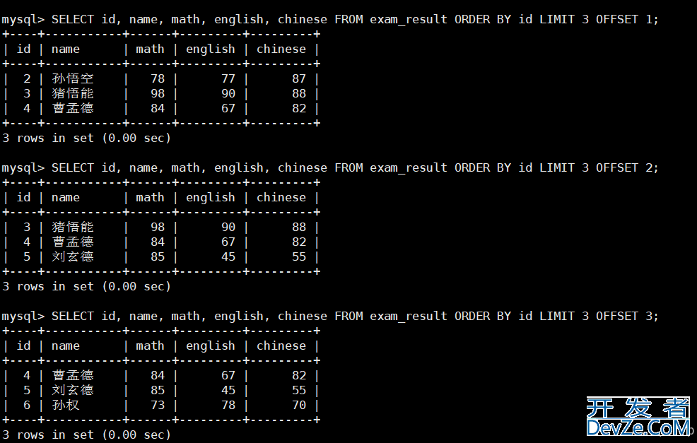 MySQL表的基本查询详细图文教程