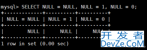 MySQL表的基本查询详细图文教程