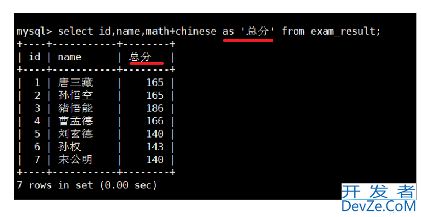 MySQL表的基本查询详细图文教程