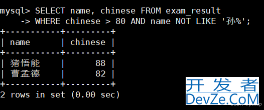 MySQL表的基本查询详细图文教程