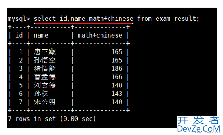 MySQL表的基本查询详细图文教程