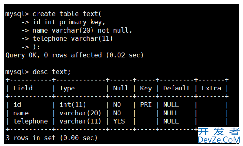 MySQL表的基本查询详细图文教程