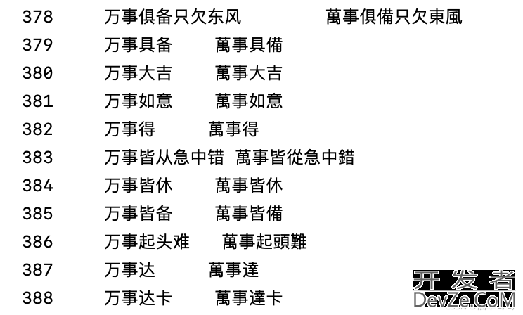 Python+opencc库实现简体繁体字转换