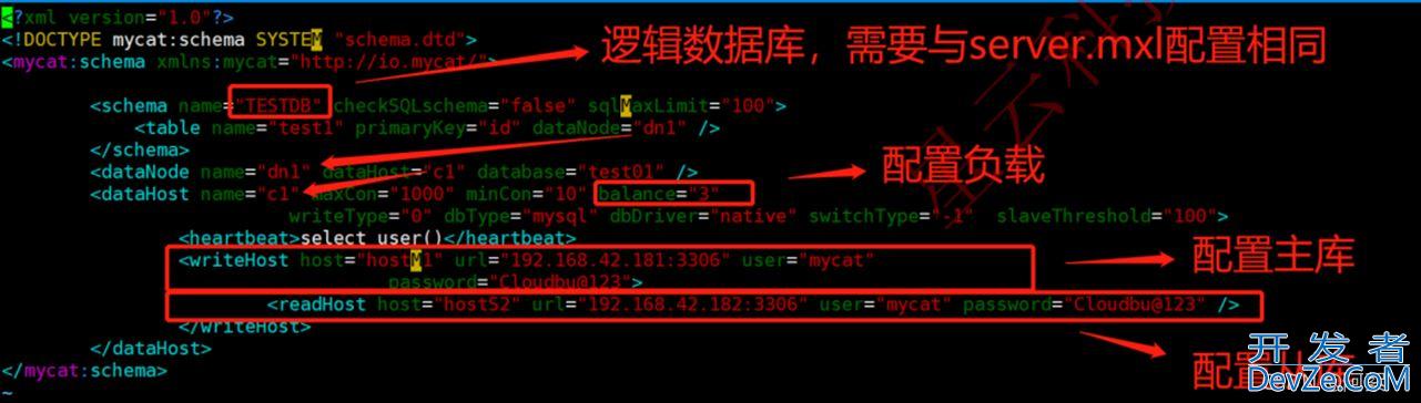 MySQL读写分离服务配置方式