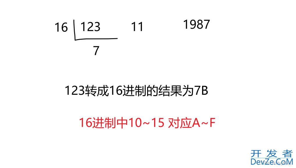 二进制、八进制 、十进制、十六进制之间转换的原理详解