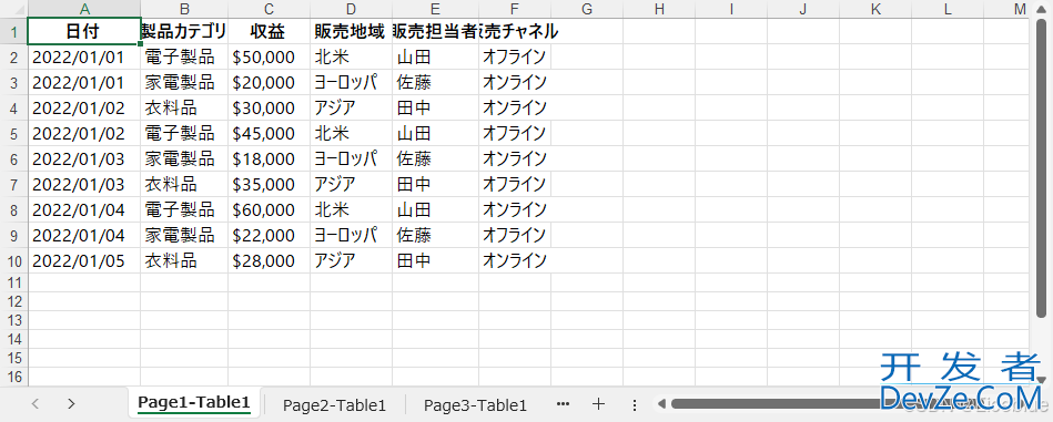 使用Python将PDF表格提取到文本,CSV和Excel文件中