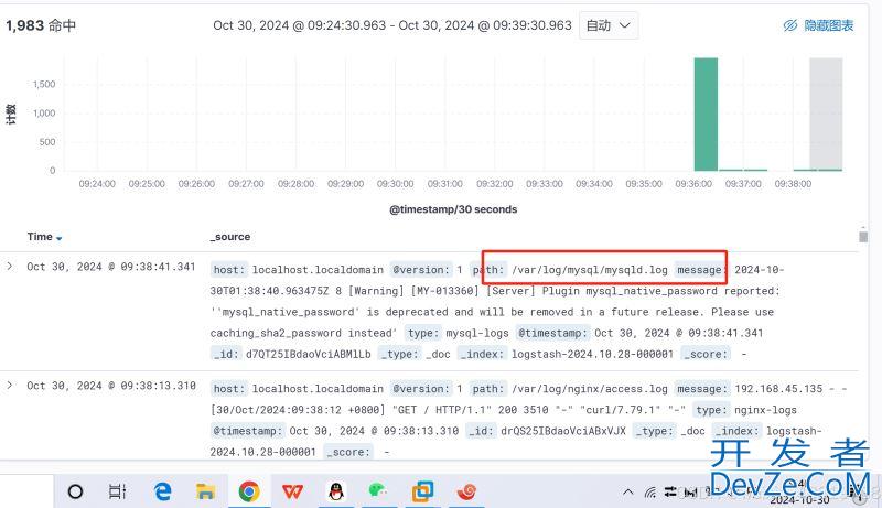 ELK配置转存redis缓存采集nginx访问日志的操作方法