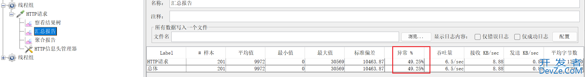 关于Redis库存超卖问题的分析