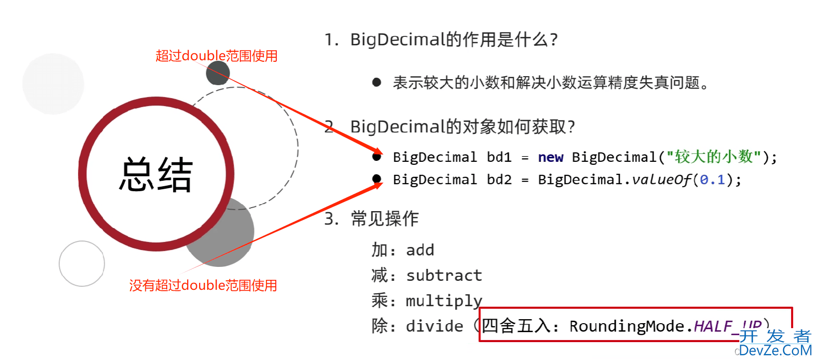 JavaAPI中BigInteger、BigDecimal的使用方法及应用