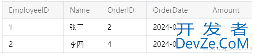 SQL server 中 CROSS APPLY的使用及用途