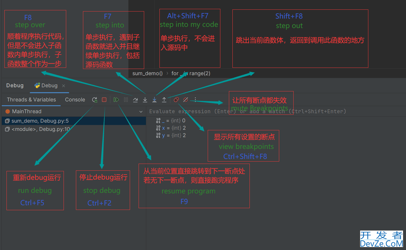 Pycharm debug调试教程