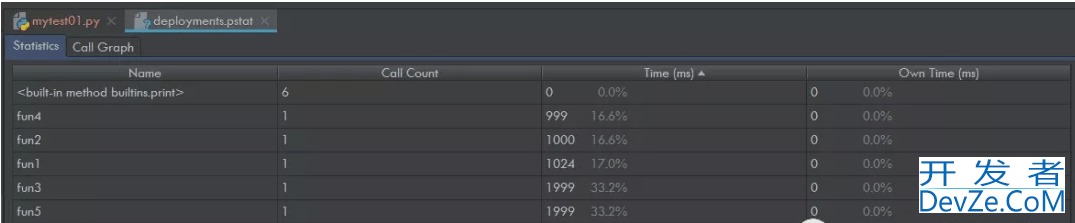 Pycharm 常用插件推荐小结