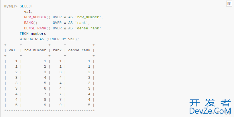 MySQL8.0版本如何正确的使用窗口函数详解