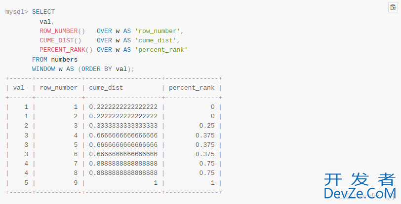 MySQL8.0版本如何正确的使用窗口函数详解