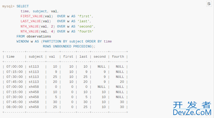 MySQL8.0版本如何正确的使用窗口函数详解