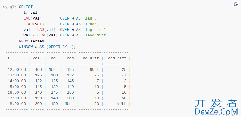 MySQL8.0版本如何正确的使用窗口函数详解