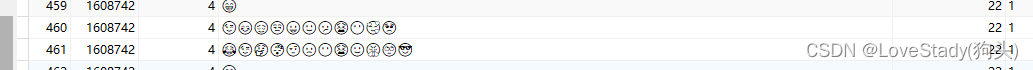 mysql插入带emoji表情的数据报错问题