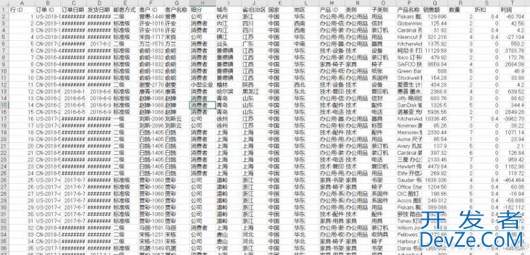 Navicat导入Excel数据时数据被截断的问题分析与解决方案