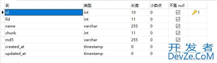 Navicat导入Excel数据时数据被截断的问题分析与解决方案