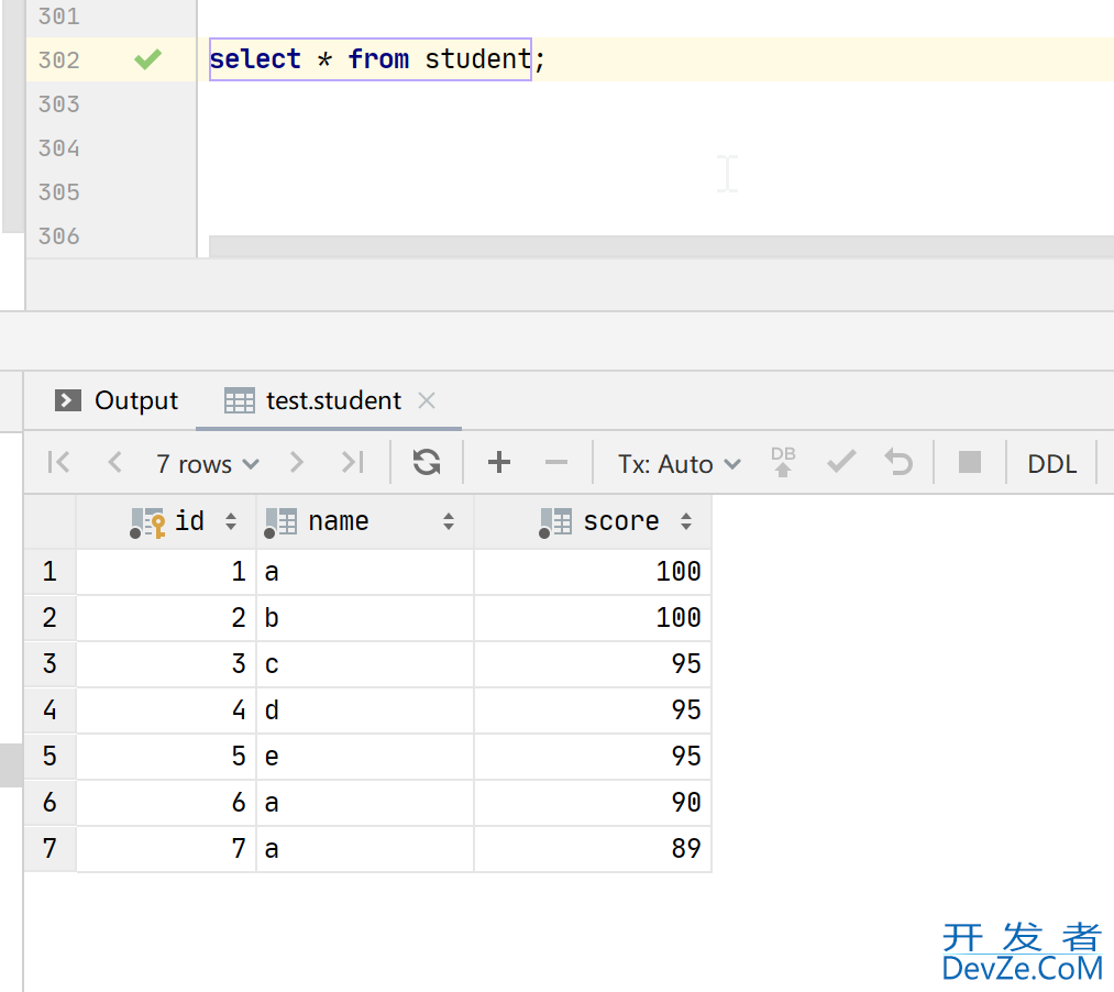 数据库rank()分组排序函数的具体使用