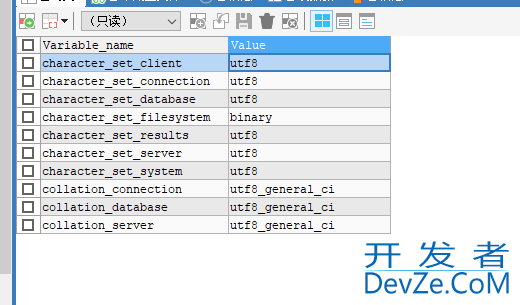 mysql字符集引起的java.sql.SQLException:Incorrect string value:问题