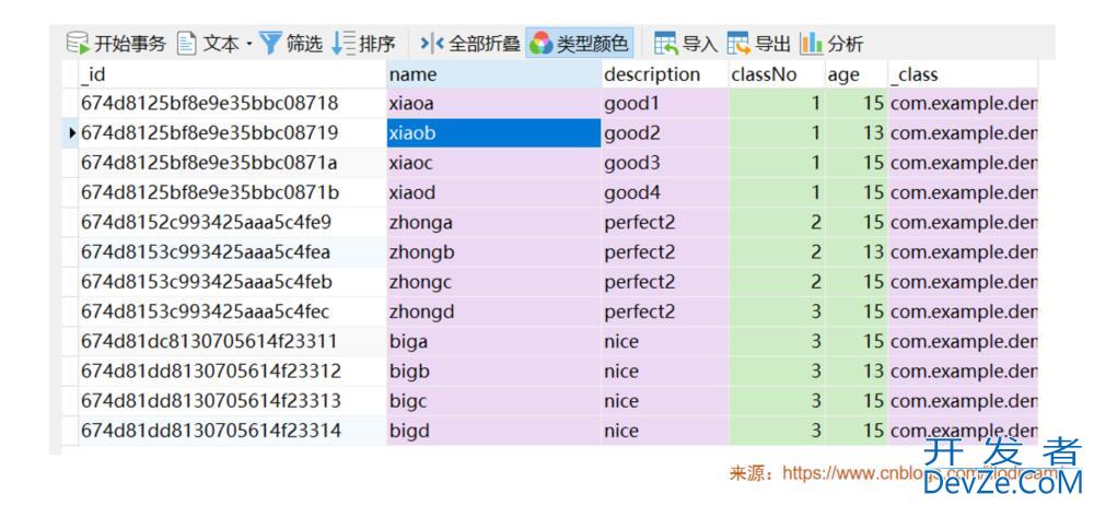 基于 MongoTemplate实现MongoDB的复杂查询功能