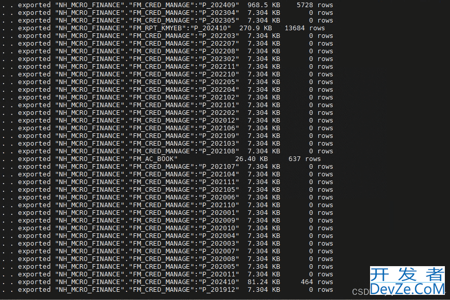 Oracle Expdp按条件导出指定表数据的方法实例