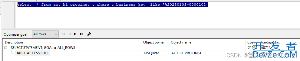 oracle数据库索引失效的问题及解决