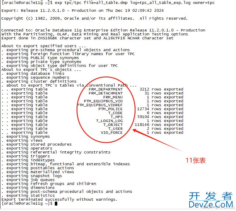 oracle 11g中exp无法导出空表问题的快速解决方法