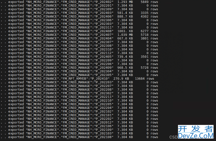 Oracle Expdp按条件导出指定表数据的方法实例