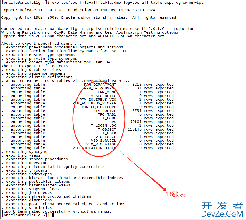 oracle 11g中exp无法导出空表问题的快速解决方法