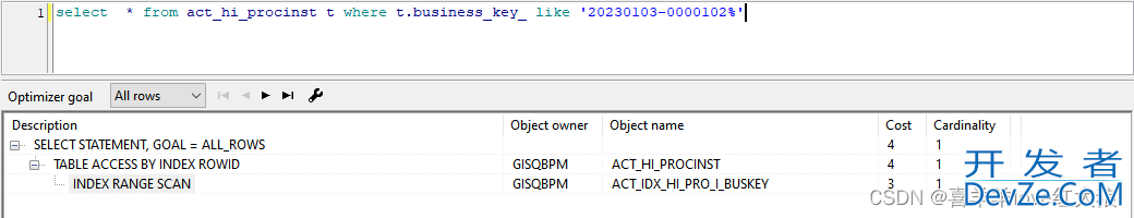 oracle数据库索引失效的问题及解决