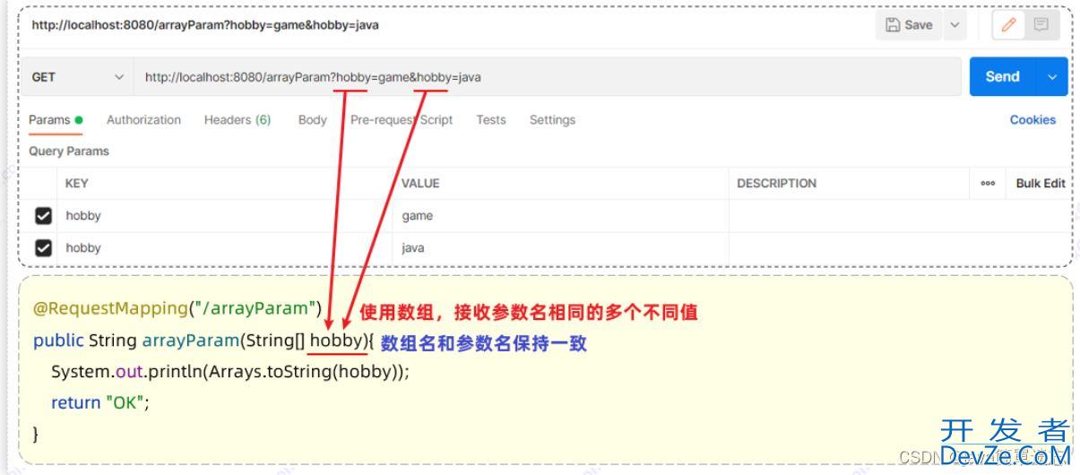 SpringBoot接收数组参数和集合参数方式