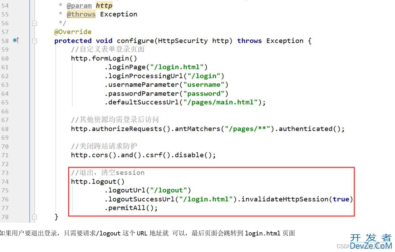 Spring Security注解方式权限控制过程